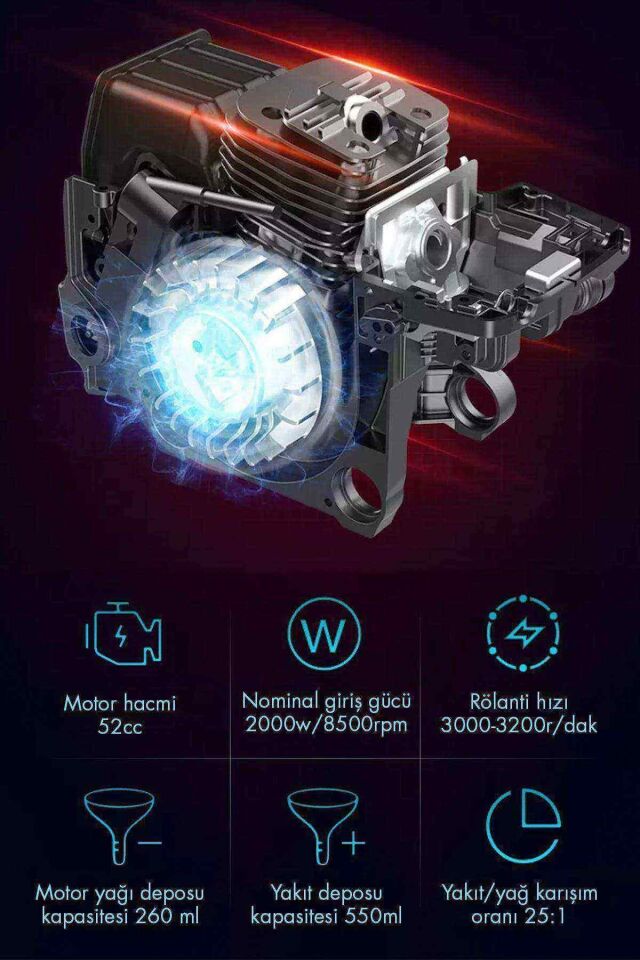 Assur 52 Cc Benzinli Ağaç Odun Dal Kesme 45 Cm Testere